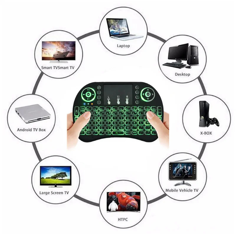 Mini Teclado Controle Usb Touchpad Smart Tv Box Pc Ps3 Iluminado